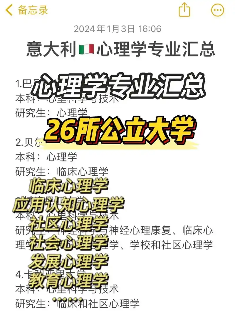 意大利留学心理学专业949526所大学.今天给大家汇总一下意 - 抖音