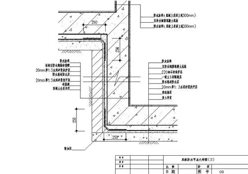 每日一识丨地下室屋面卫生间防水节点大样图集