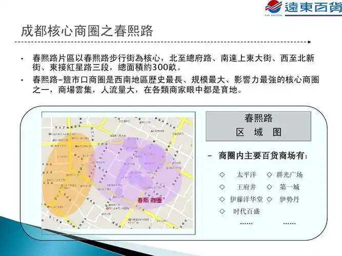 成都城市核心商圈简介2011ppt