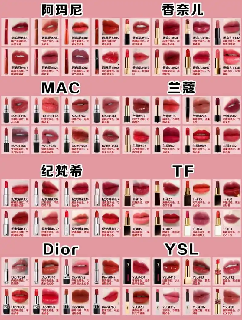 仙女必备的64支大牌口红秋冬热门色号,显白显气质!