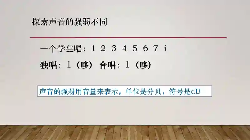 苏教版三年级科学下册不同的声音ppt课件pptx