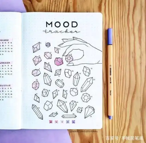 三月最新手帐封面月计划版式参考