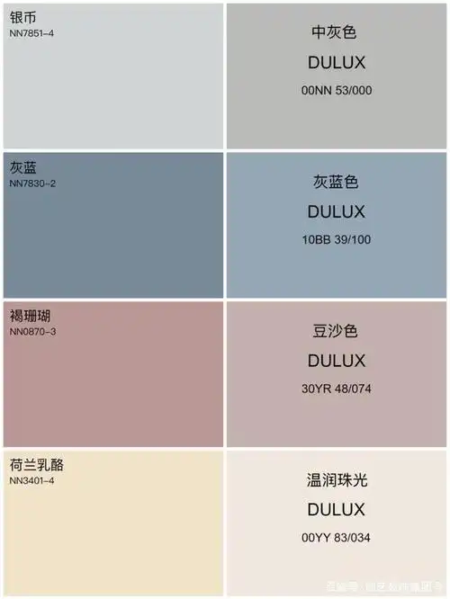 乳胶漆色号分享丨网红热门色号对比搭配