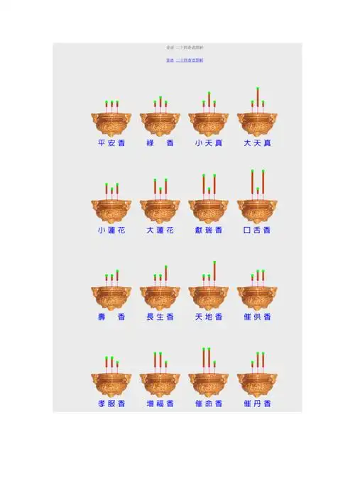 香谱二十四香谱图解
