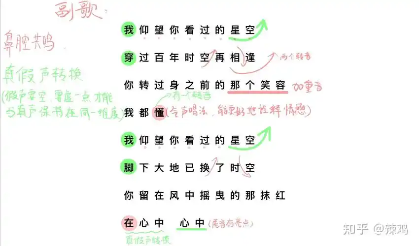 张真源《错位时空(五四版)》,到底惊艳在哪里?