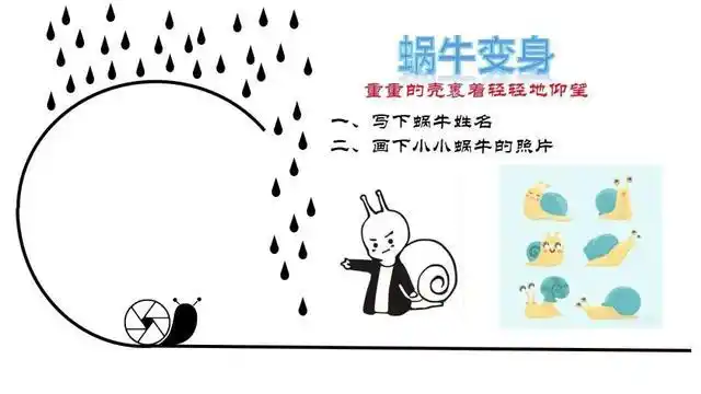 三台中学实验2020级心育主题示范班会做有梦想的小小蜗牛