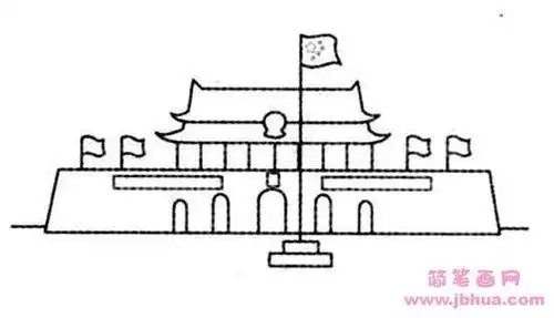 北京天安城门图片简笔画北京天安城门图片简笔画彩色