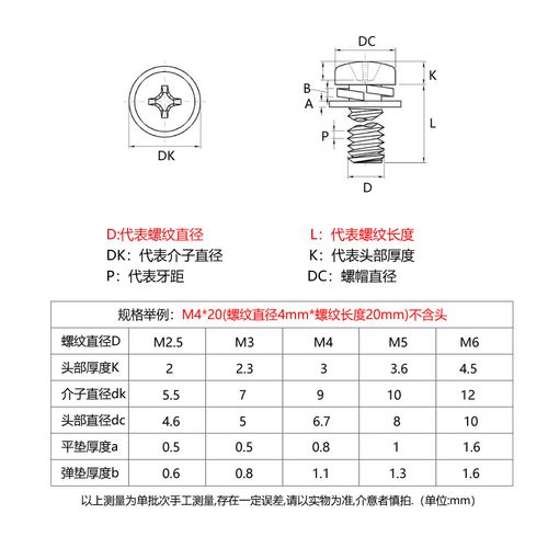 奇瑞捷途x70 x90s汽车轮毂螺丝保护套外改装饰用品配件轮胎硅胶帽