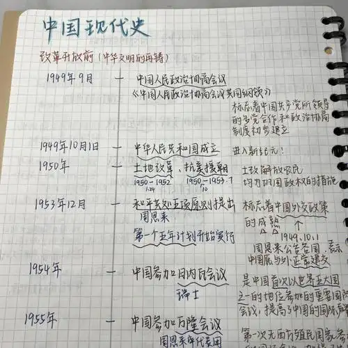 历史中国现代史时间轴