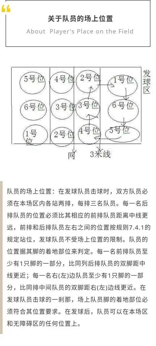 排球比赛看的让人热血沸腾!可是你看懂了吗