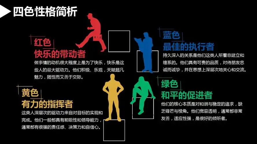 性格色彩分析ppt