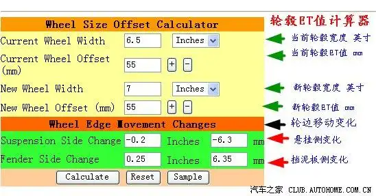 在线轮毂更换et值计算器与睿翼有关的九个汽车计算器分享