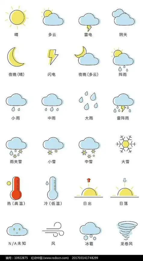 幼儿园天气预报简笔画报