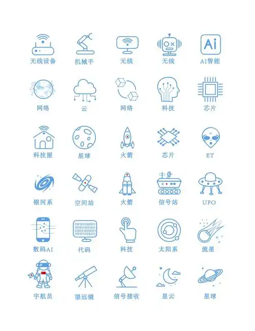 科技类icon|ui|图标|zhangjanejane - 原创作品 - 站酷 (zcool)