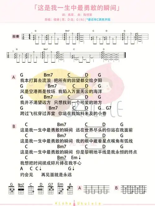 和弦谱 六线谱笔记评论啊欧,还没有评论哦～笔记作者尤克里里吉他谱