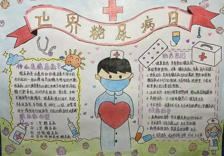 糖尿病手抄报比赛获奖名单