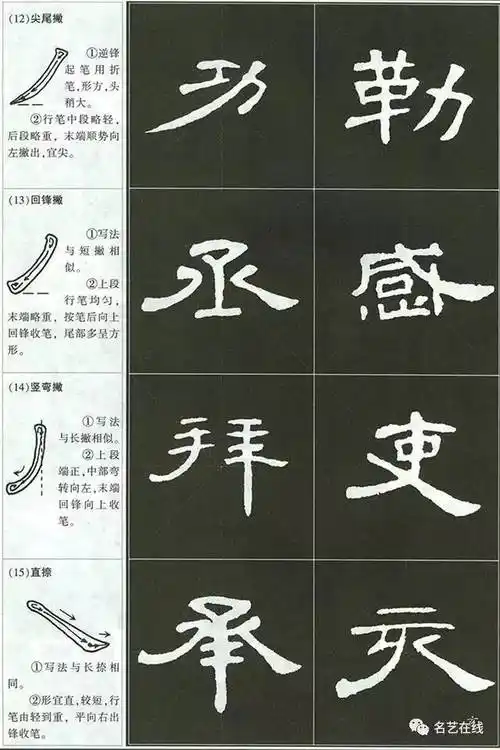 隶书基本笔画讲解