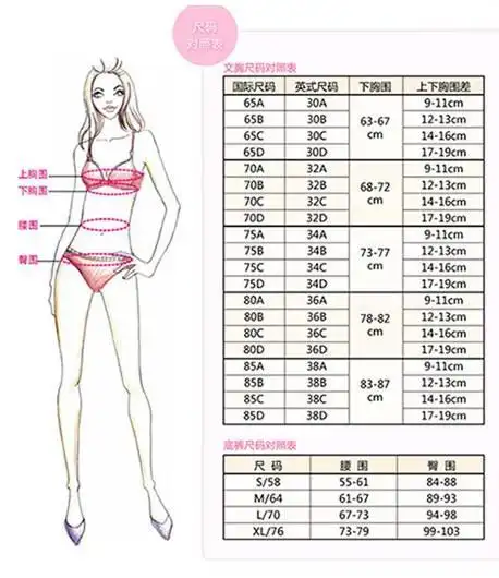 大胸如何防止下垂?