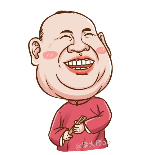 郭德纲漫画形象