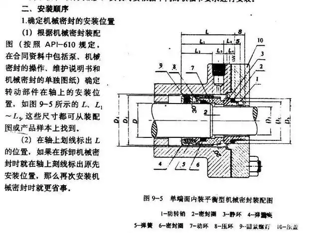 山西科泰煤机配件机械密封的安装,操作,维护和故障分析