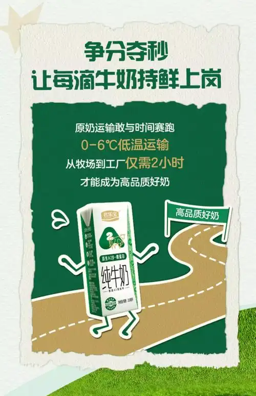 君乐宝 原生a2 β-酪蛋白纯牛奶 | foodaily每日食品