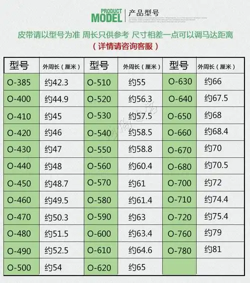 三角带 0-460e  温馨提示:o型和z型皮带是一样的 [宽10mm,厚6mm],型号