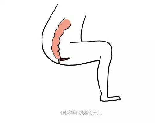 简笔画蹲着拉屎的人女人脱了裤衩简笔画穿短裤的女孩简笔画