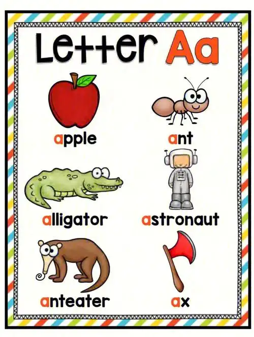 26字母发音及常见例词卡