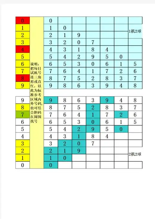 3d天罡八卦图表