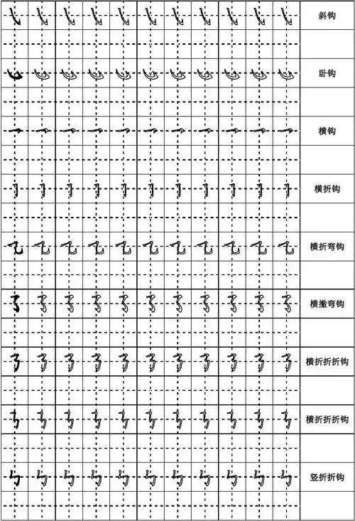 幼儿汉字笔画描红-田字格(空心)