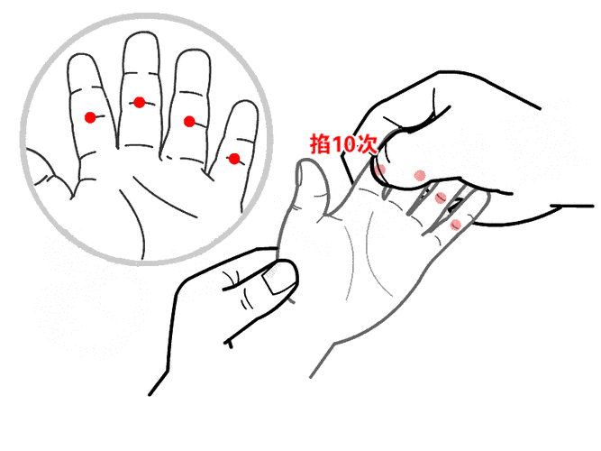 手法:一手握患儿手指,另一手大拇指指端分别掐揉四个手指的穴位,称掐