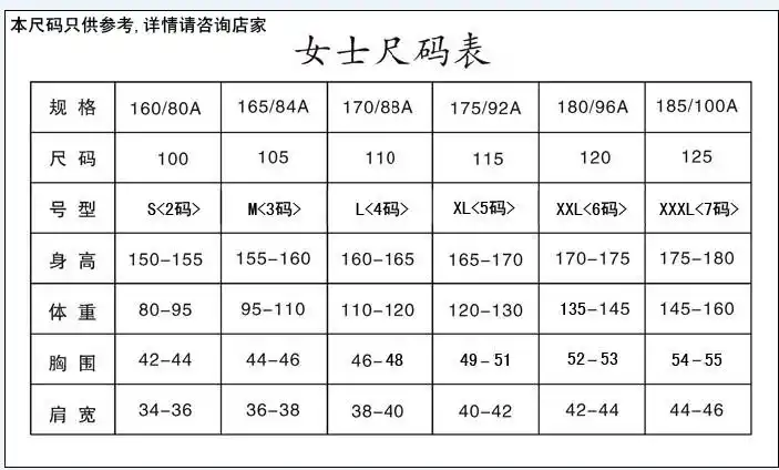 身高1米68 体重128 胸围36 腰围2尺2 穿多大号的衣服 ,下面有个他们店