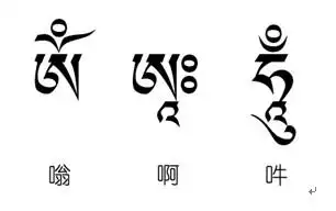 【转载】大威德金刚生起次第修行简轨