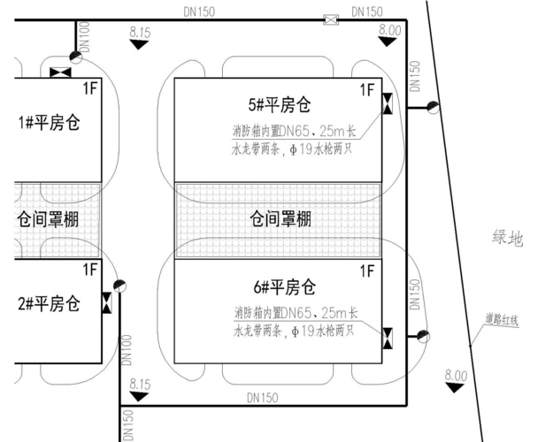 谈粮食仓库的给排水设计