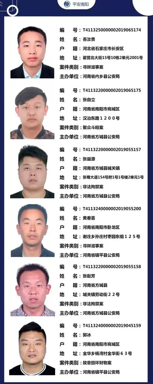 南阳市公安局发布最新通缉令
