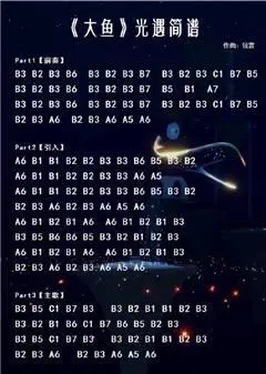 光遇乐谱大全 琴谱数字简单版汇总一览