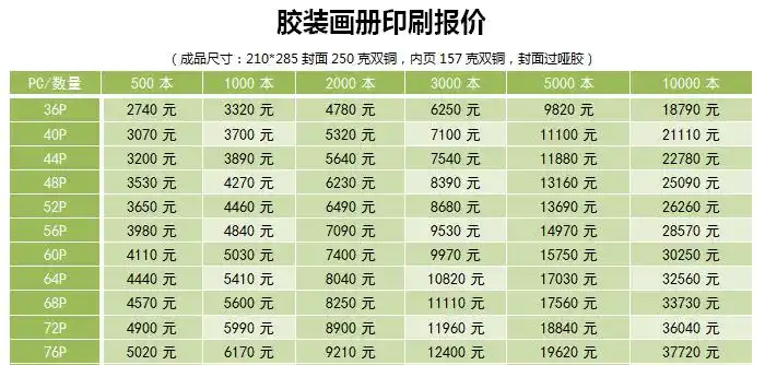 万江企业宣传画册印刷