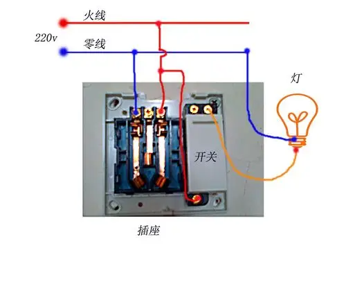 红黄蓝线五孔单开墙壁插座怎样接最好带图或视频谢谢各位大神