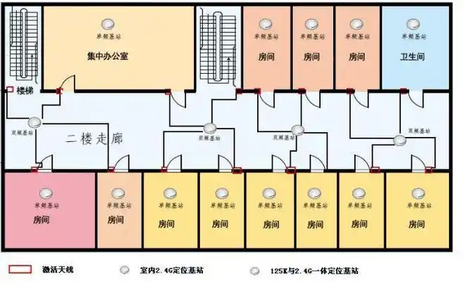 医养结合养老院解决方案打造智慧养老新智能