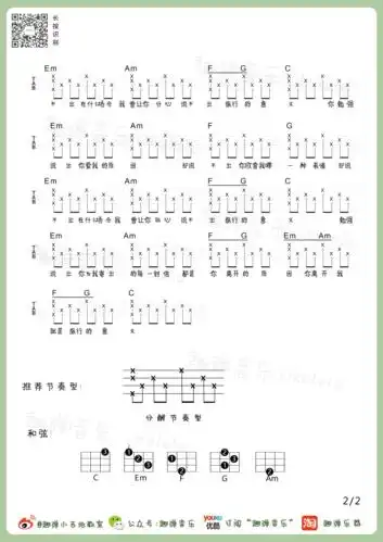 陈绮贞 - 旅行的意义 [尤克里里 弹唱] 吉他谱