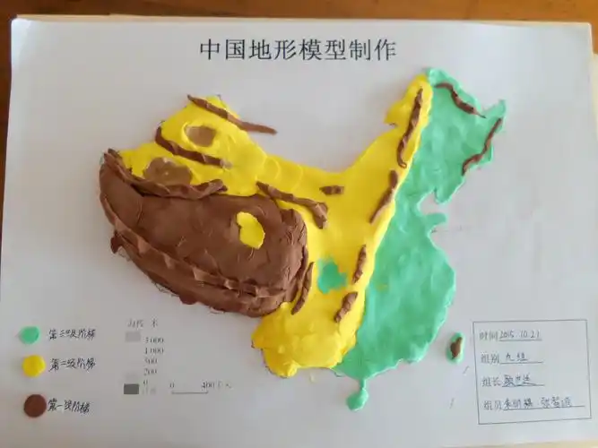 寓智于趣,寓学于乐——中国地势三级阶梯模型制作