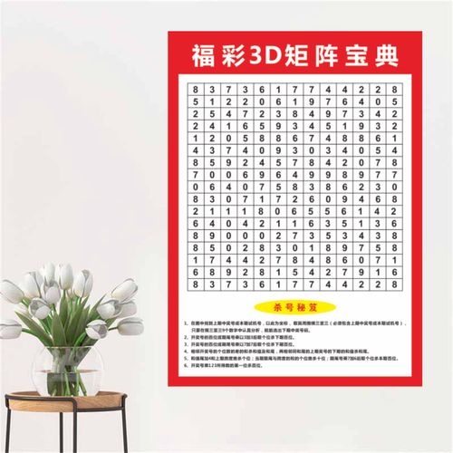 福彩3d矩阵宝典3d藏宝图海报和值跨度分区表彩票投注站背胶宣传画