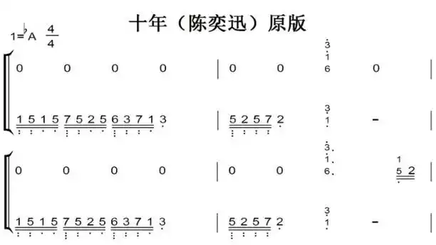 十年(陈奕迅)原版 有试听 钢琴谱 钢琴双手简谱 下载