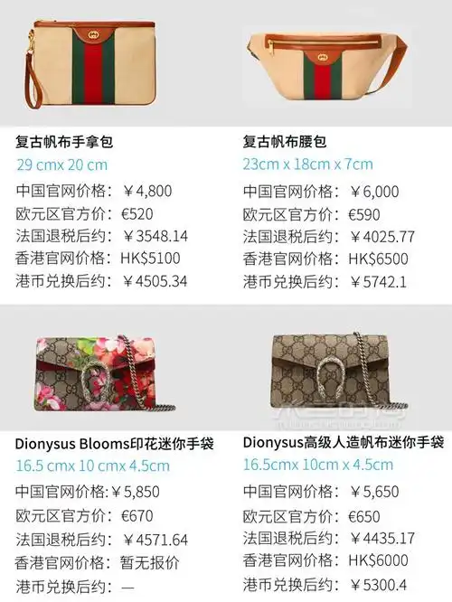 1w以内92款gucci包包大总结 全球比价!gucci 古驰 (精选版53款)