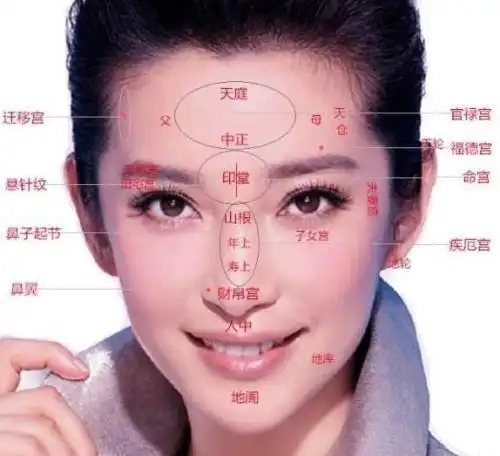 女人悬针纹面相的寿命高吗悬针纹怎么化解