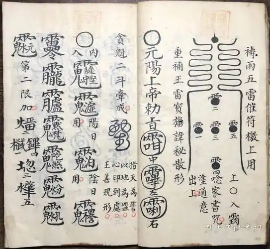 【fdu军训前线速报】史上最全求雨指南