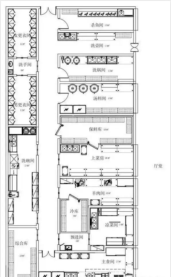火锅店厨房的设计