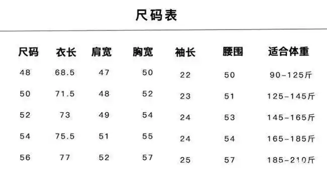 男士170是多大尺码?