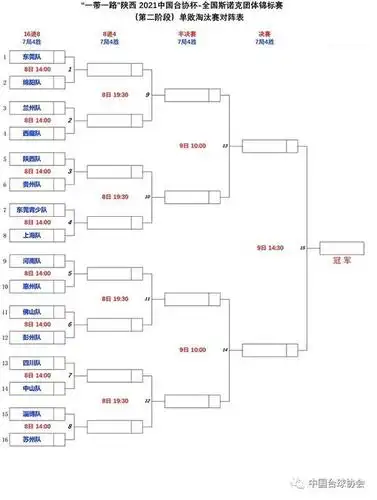 台协杯小组赛战罢 张安达一日双破百率队晋级_台球_新浪竞技风暴_新浪