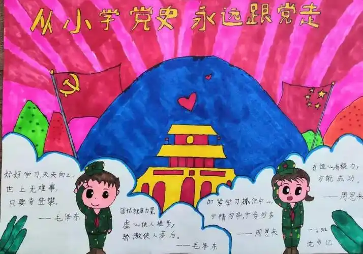 从小学党史永远跟党走主题绘画